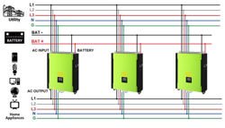 Hybrydowy Inverter ORVALDI Infini Solar 10kW (PV 14,85kW), 3f - Grid on, Grid off lub Grid on z backupem i funkcją pracy równoległej